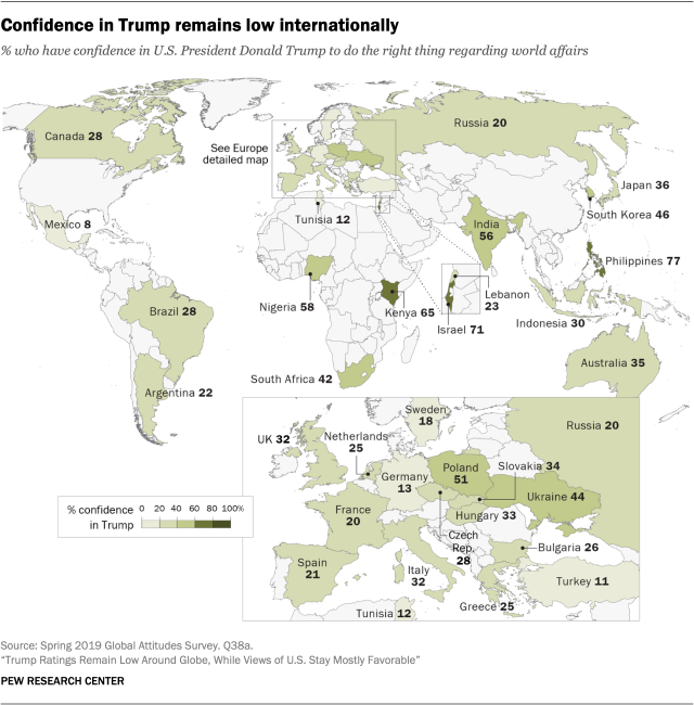 Pew: People Don’t Think Very Highly of Donald Trump Around the World, Except in Three of Africa’s Largest Countries
