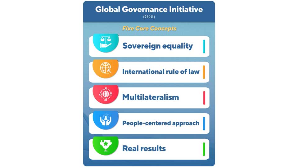         
        
            
            
        
    Xi Launches Global Governance Initiative