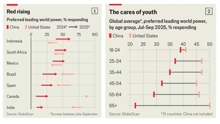 chinaglobalsouth.com